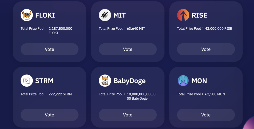 Новая тема ByVotes на бирже ByBit