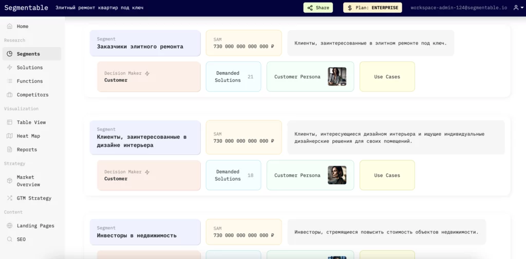 Метод Кано - три варианта применения, о которых вы не знали